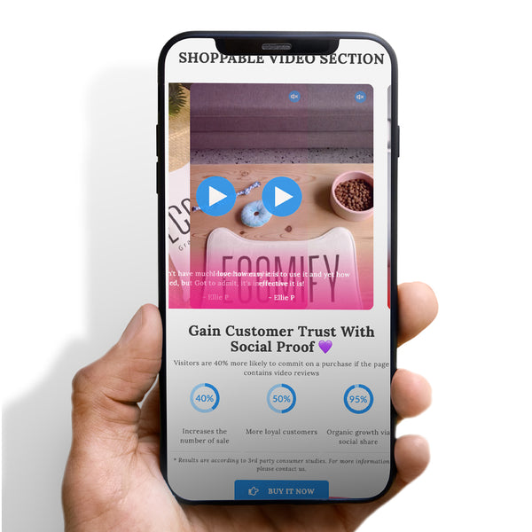 Shoppable Video Slider