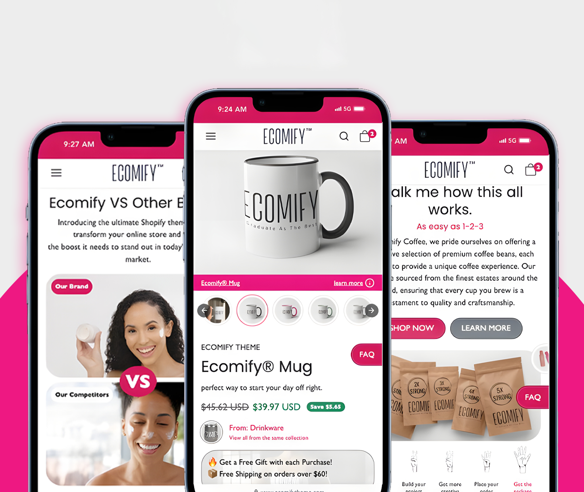 Premium Shopify Theme v3.4.2 LLC