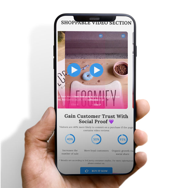 Shoppable Video Slider